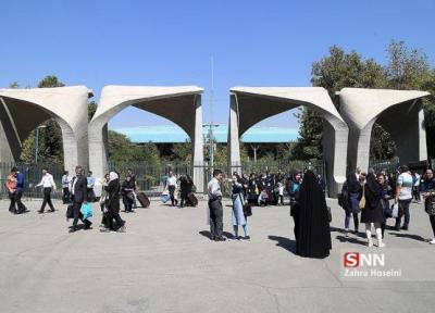 دومین کنفرانس دیده بانی کسب و کار ایران 1401 در دانشکده کارآفرینی دانشگاه تهران برگزار می شود
