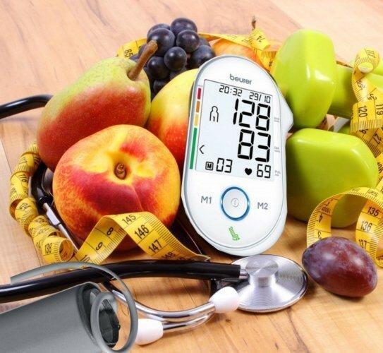 معرفی رژیم غذایی مناسب در کنترل بیماری های مزمن و غیرواگیر